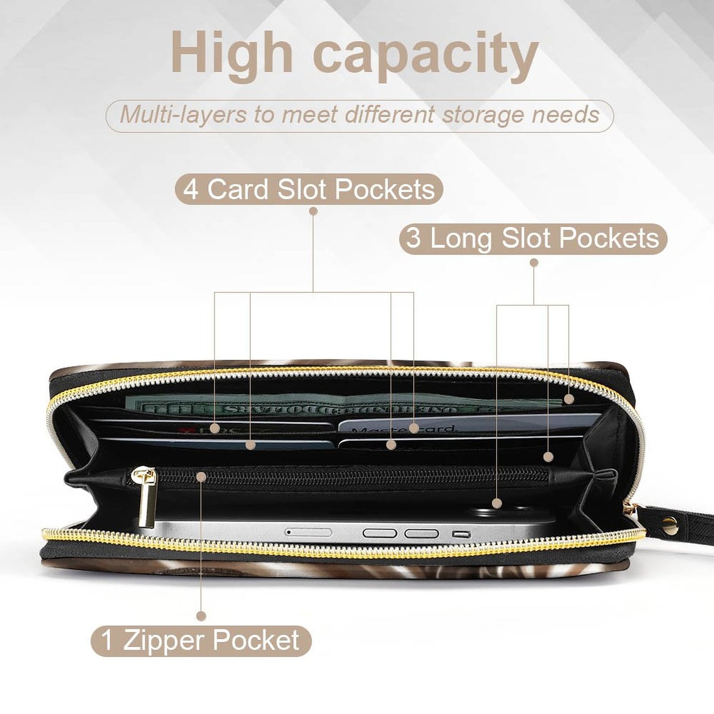 Wear Heels Leather Wallet with Wristlet Strap